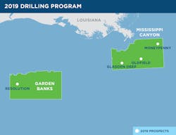 The Oldfield exploration well was drilled in the Mississippi Canyon area in the Gulf of Mexico.