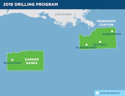 Kosmos Energy’s 2019 drilling program included targets in the Resolution, Gladden Deep, Oldfield and Moneypenny prospects in the deepwater Gulf of Mexico. Kosmos Energy’s 2019 drilling program included targets in the Resolution, Gladden Deep, Oldfield and Moneypenny prospects in the deepwater Gulf of Mexico.