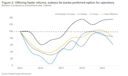 2001 Of Fryst Z02 2001 Of Fryst Z02