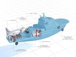 Equipment view of the offshore support vessel 9020. Equipment view of the offshore support vessel 9020.