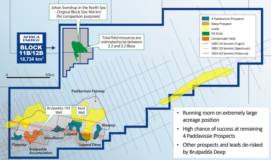 Block 11B/12B in the Outeniqua basin offshore South Africa.