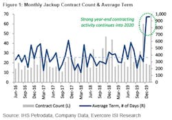 Evercore3 5e264e7718467 Evercore3 5e264e7718467