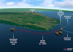 Conceptual image of the block A-6 project offshore Myanmar. Not to scale. Conceptual image of the block A-6 project offshore Myanmar. Not to scale.