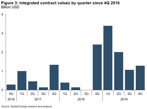 2002 Of Fdata Z02 5e5053cde1674