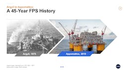 The semisubmersible platform over 45 years: from the Argyll field in the North Sea (left) (Photo from Hammett et al, OTC 28121, 1977) to the Appomattox platform in the Gulf of Mexico (right). (Photo courtesy Shell)