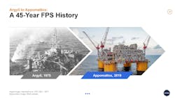 The semisubmersible platform over 45 years: from the Argyll field in the North Sea (left) (Photo from Hammett et al, OTC 28121, 1977) to the Appomattox platform in the Gulf of Mexico (right). (Photo courtesy Shell) The semisubmersible platform over 45 years: from the Argyll field in the North Sea (left) (Photo from Hammett et al, OTC 28121, 1977) to the Appomattox platform in the Gulf of Mexico (right). (Photo courtesy Shell)
