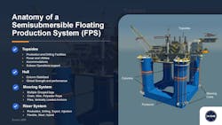 2002 Of Fsemi P02 2002 Of Fsemi P02