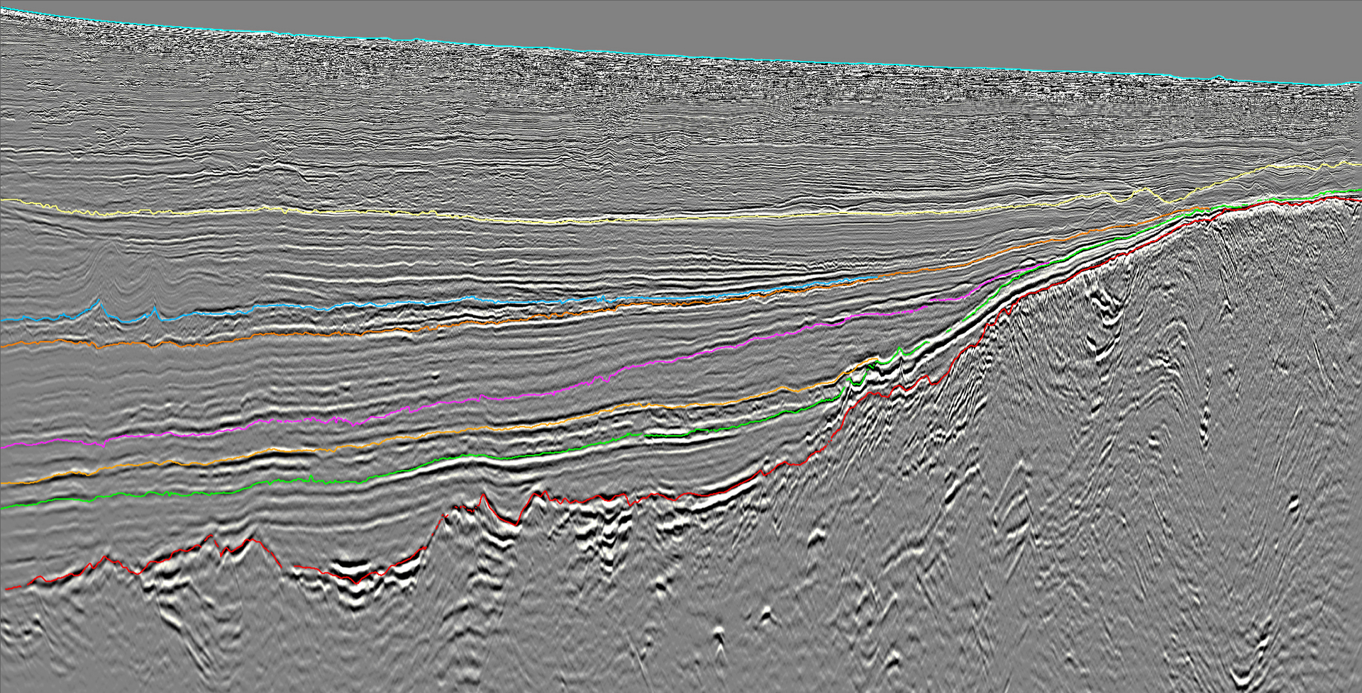 3D seismic interpretation of eight key horizons of the Zambezi Delta.