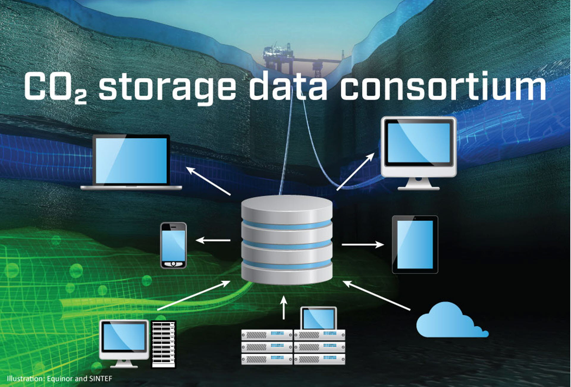 The CO2 DataShare project was established in 2018 to accelerate the deployment of CCS by providing open access to CO2 storage data.