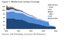 Evercore Isi Capture 5e557b2b8c731 Evercore Isi Capture 5e557b2b8c731