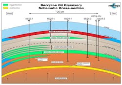 Barryroe 5e4ec49012d8b Barryroe 5e4ec49012d8b