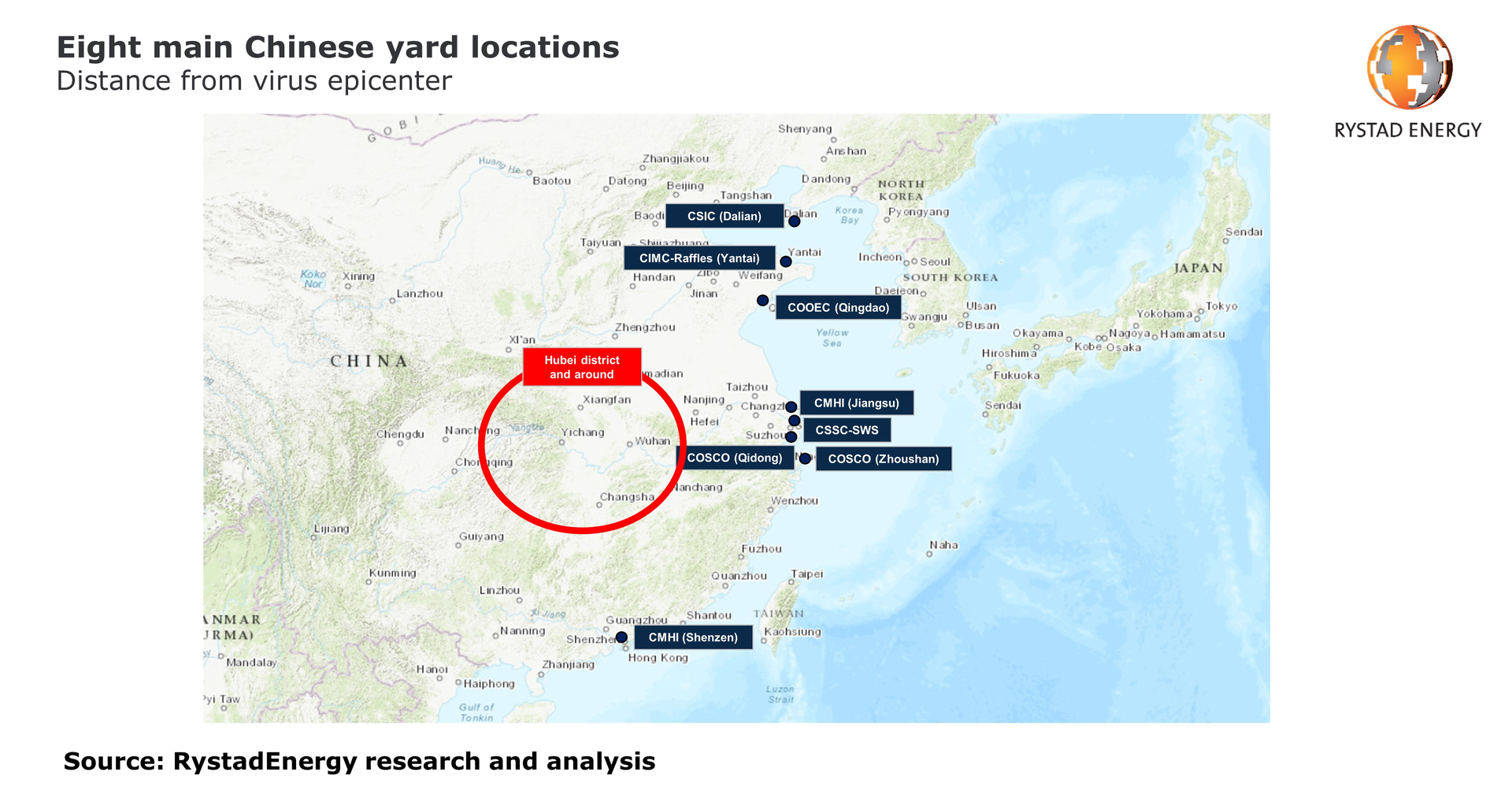 Eight Main Chinese Yard Locations Not Stretched 5e597657a301e