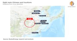 Eight Main Chinese Yard Locations Not Stretched 5e597657a301e Eight Main Chinese Yard Locations Not Stretched 5e597657a301e