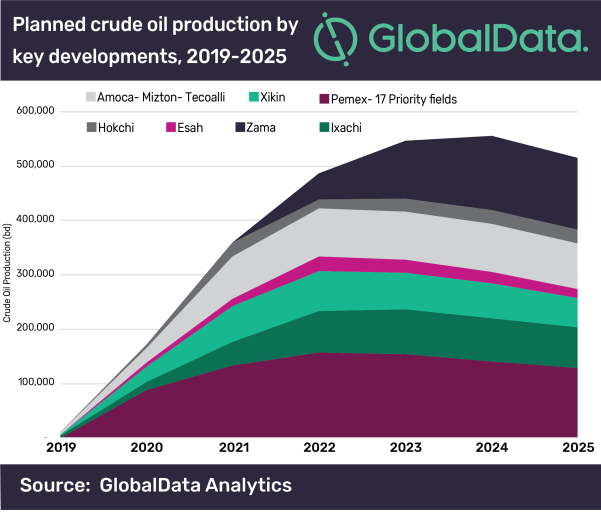 Globaldata211 5e42d988cb176