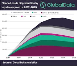 Globaldata211 5e42d988cb176 Globaldata211 5e42d988cb176