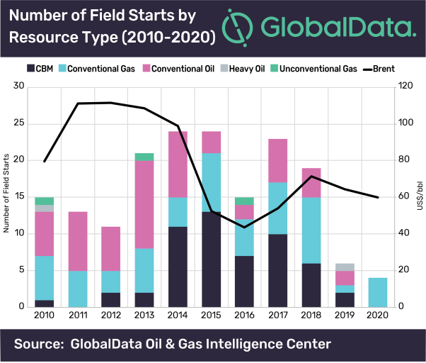 Globaldata213 5e4576ebd41ac
