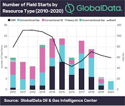 Globaldata213 5e4576ebd41ac Globaldata213 5e4576ebd41ac