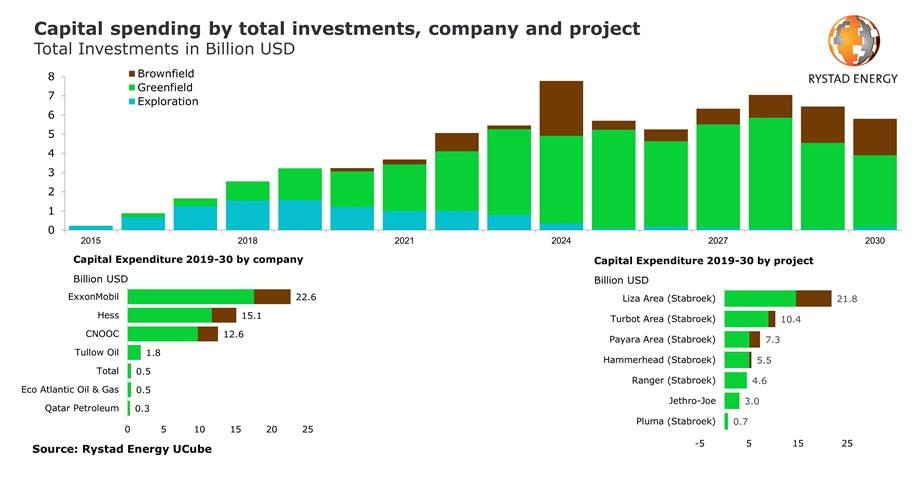 Guyana214 5e46e31e5173a