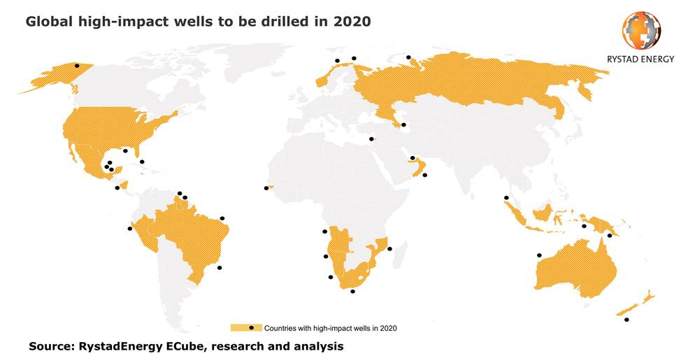 Rystad25 5e3b02fc64799