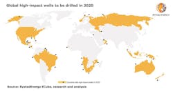 Rystad25 5e3b02fc64799 Rystad25 5e3b02fc64799