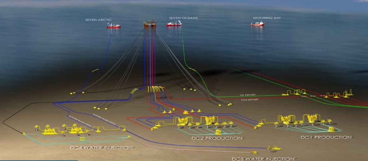 Subsea 7 Provides Offshore Construction Update | Offshore