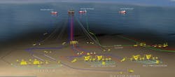 Subsea layout of BP&rsquo;s Mad Dog Phase 2 project in the deepwater Gulf of Mexico.