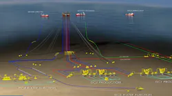 Subsea layout of BP’s Mad Dog Phase 2 project in the deepwater Gulf of Mexico.