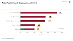 Woodmac218 Woodmac218