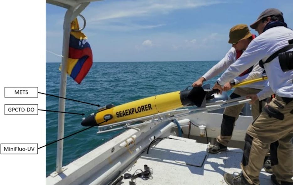Autonomous underwater gliders conduct seep surveys off Colombia Offshore