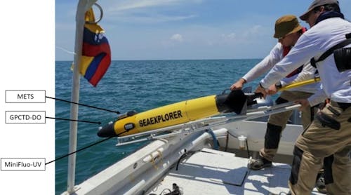 The SeaExplorer glider deployed in the Colombian Caribbean Sea.