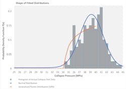 2003 Of Fverd Z02 2003 Of Fverd Z02