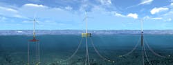 Floating offshore wind turbines Floating offshore wind turbines