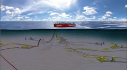 Schematic of the Barossa gas field development offshore northern Australia.