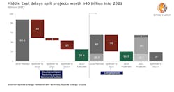 Middle East Fids 5e5d3d59b3fdb Middle East Fids 5e5d3d59b3fdb