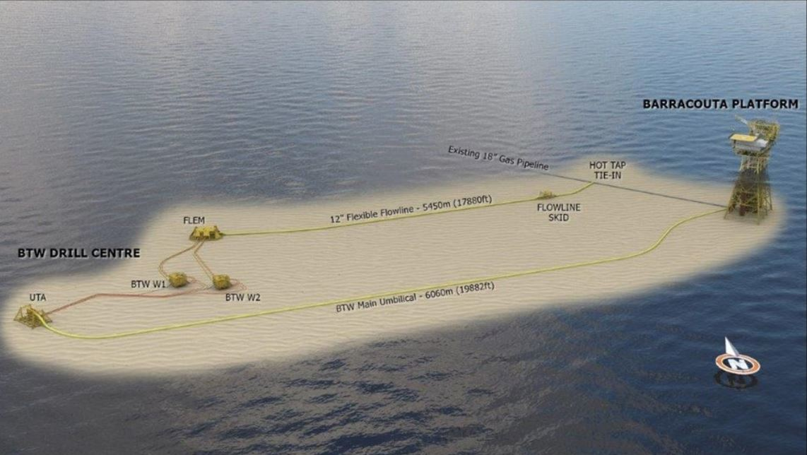 Schematic of the West Barracouta gas field development.