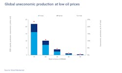 Woodmac3202 Woodmac3202