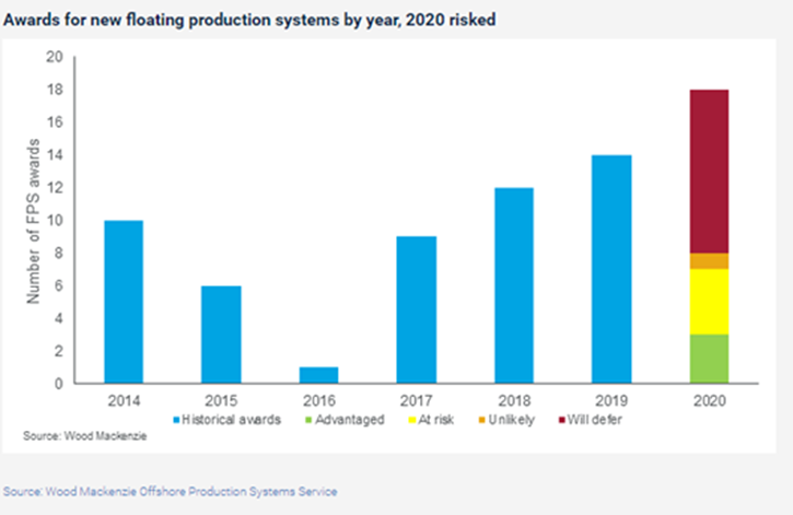 Woodmac325 5e7b78660a5ae
