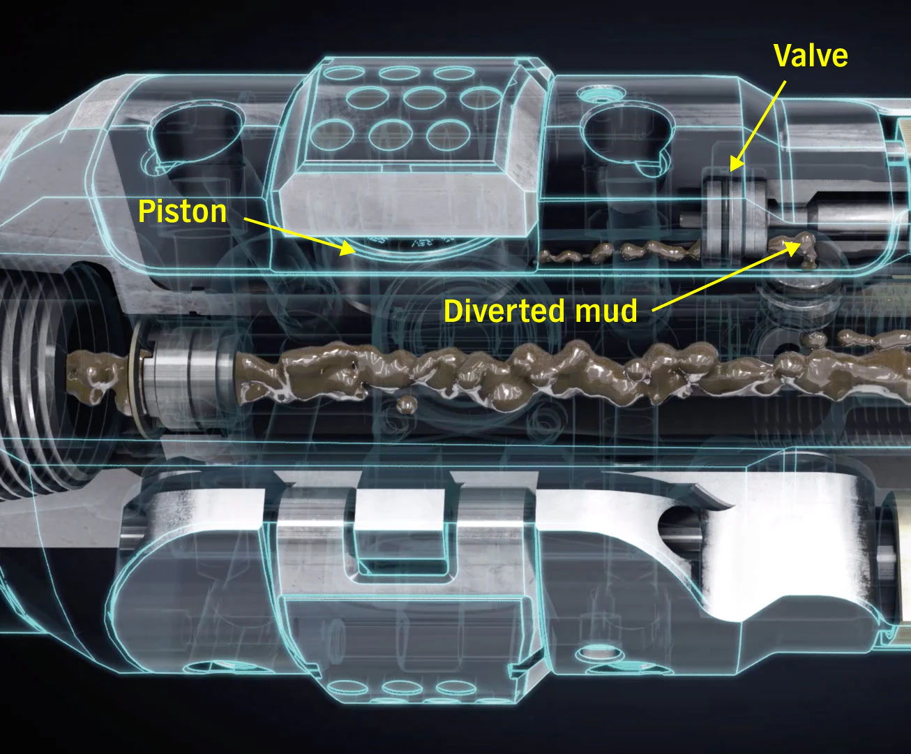 Weatherford Rss New rotary steerable system designed to optimize wellbore quality ...