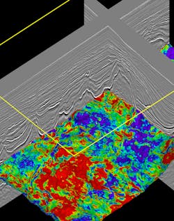3D visualization of an interpreted horizon (base of salt) from the Santos basin offshore Brazil. 3D visualization of an interpreted horizon (base of salt) from the Santos basin offshore Brazil.
