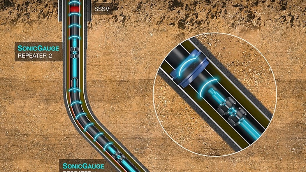 Wireless monitoring system adapted for offshore operators to install ...