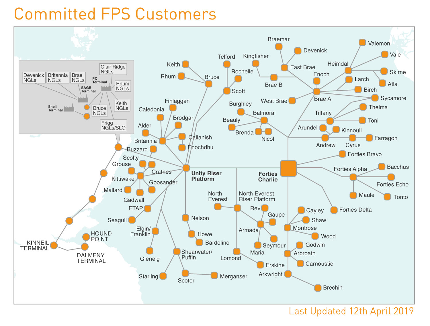 Committed Fps Customers V4 5e8cc036e5f32