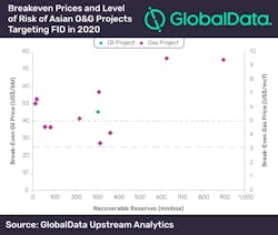 Globaldata415 5e97305f97543 Globaldata415 5e97305f97543