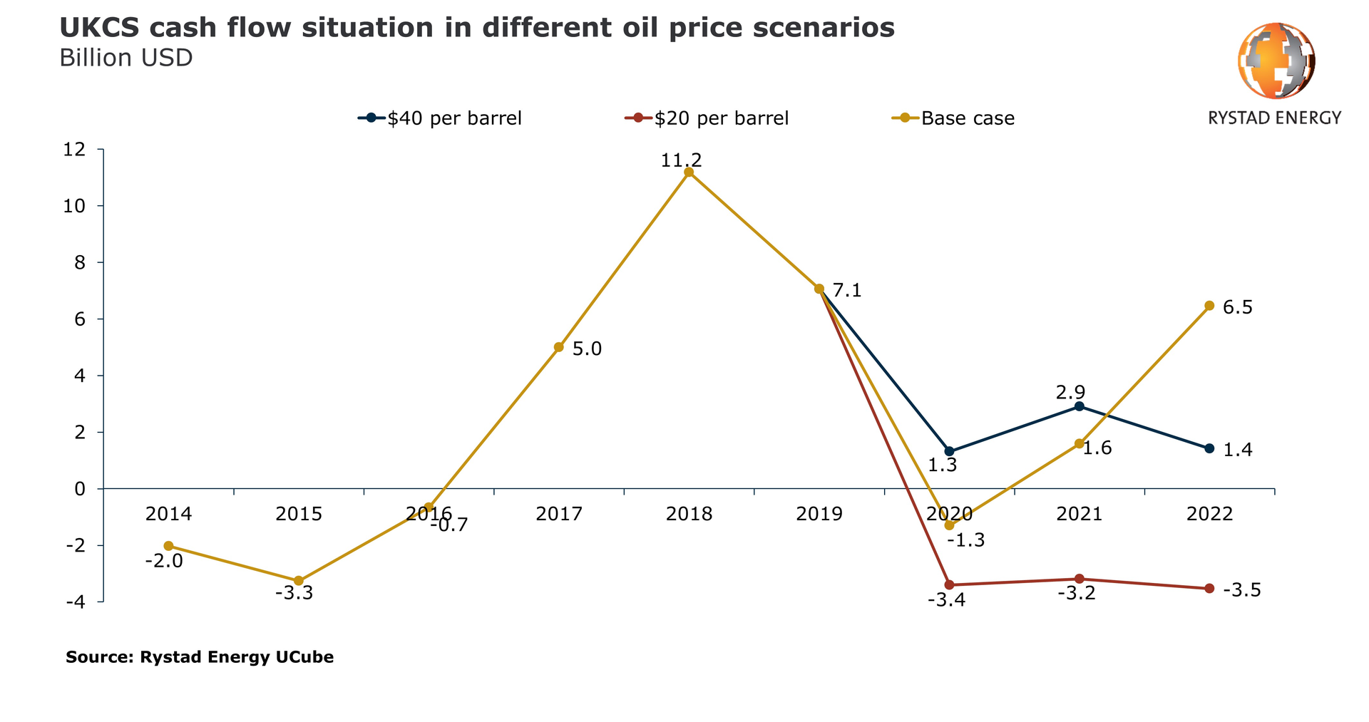 Ukcs Pr 5e9db48adc743