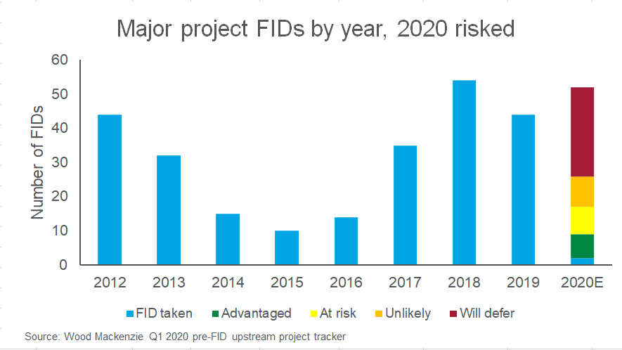 Woodmac421 5e86285c0f6ff