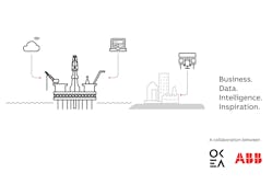ABB and OKEA are using digitalization and automation to achieve substantial productivity gains through agile and dynamic business models.