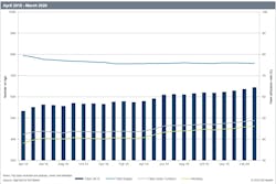 2005 Of Fdata Z01 5ec84072f0a7f 2005 Of Fdata Z01 5ec84072f0a7f