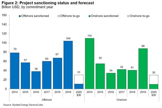2005 Of Fdata Z02 5ec83f8aa0ec9