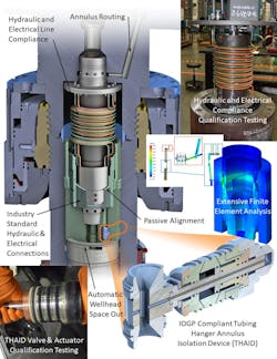 The VXTe vertical subsea tree system. The VXTe vertical subsea tree system.