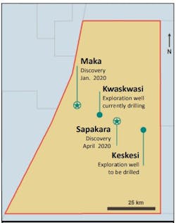 Block 58 offshore Suriname. Block 58 offshore Suriname.