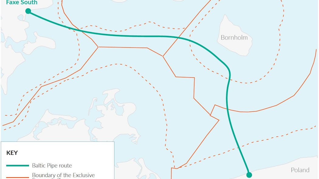 Baltic Pipe route.
